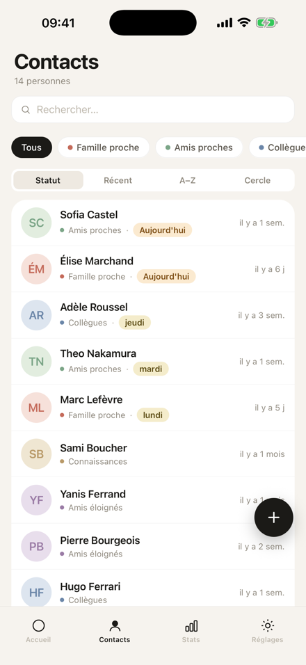 Liste des contacts, filtrée par cercle